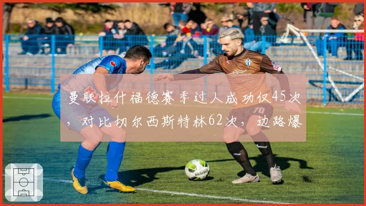 曼联拉什福德赛季过人成功仅45次,对比切尔西斯特林62次,边路爆破能力下滑严重